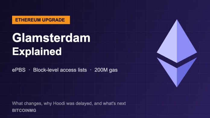 Ethereum Glamsterdam upgrade explained: ePBS, block-level access lists and 200M gas limit