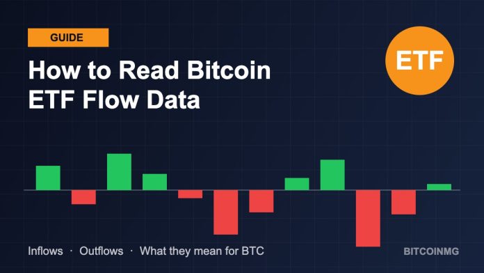 How to read Bitcoin ETF flow data: daily inflows and outflows chart